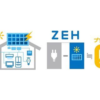 【高収入＆兼業OK】新電力や新ガスの個人向け営業（テレワーク対応）の画像