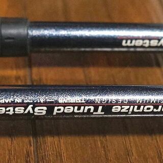 ゴルフクラブ ウェッジ アイアン 2本 AWアプローチウェッジとSWサンドウェッジ AXEL-Ⅲです。の画像