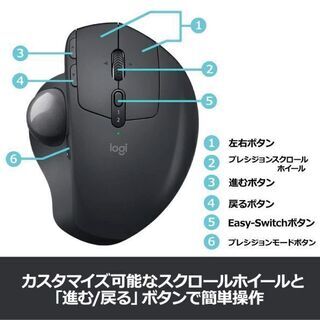 【新品同様】トラックボールマウス「ロジクール MX ERGO」の画像