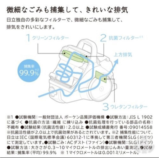 未使用　掃除機　日立 CV-SV90H R サイクロン式クリーナー パワーブーストサイクロン レッド