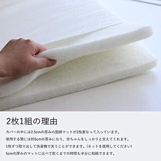 ベビー布団セットの画像