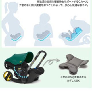 ドゥーナチャイルドシート兼ベビーカーの画像