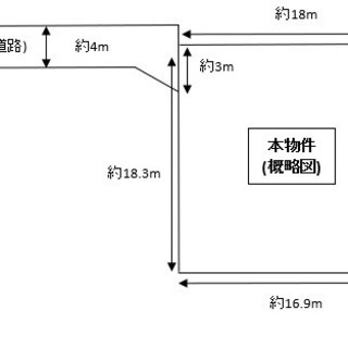 津市半田売土地！土地面積約100坪！建築条件なし！