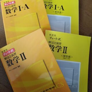 チャート式数字