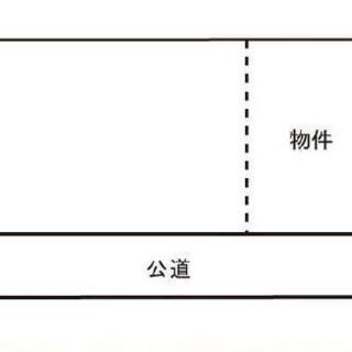 南道路♪住環境の良い住宅地！愛川町中津建築条件なし売地