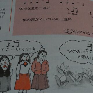 初めての　楽譜の読み方と書き方　監修・加古勉　成美堂出版　解説　入門の画像