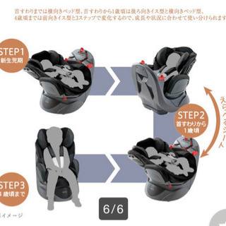 アップリカ　チャイルドシートの画像