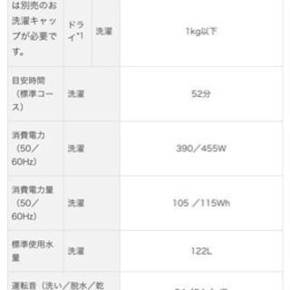 HITACHIスリムアンドコンパクト洗濯機の画像