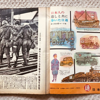 毎日グラフ②の画像
