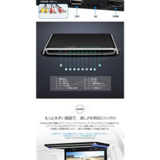 （CM156HD）XTRONS 最新 15.6インチ 大画面 フリップダウンモニター 1920x1080 解像度 超薄 軽 HDMI対応 1080Pビデオ対応 外部入力 ドア連動 水平開閉180度 USB・SDの画像