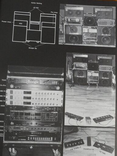 バンドスコア JUSTY-NASTY 1990年 初版 全10曲 Band Score 楽譜 TAB