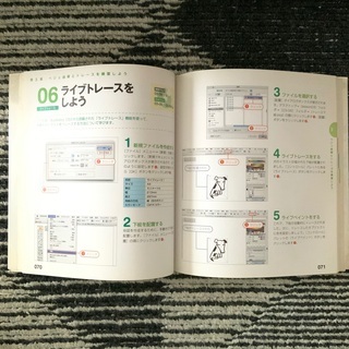 イラストレーター　Illustratorの画像