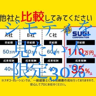 ★コロナで給料減額になった方必見★高額バイト★短時間★ in長崎の画像