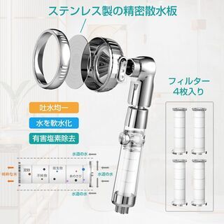 【新品・未使用】増圧節水シャワーヘッドの画像