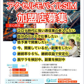 副業大募集！　通信の権利！次世代の通信の時代のお仕事