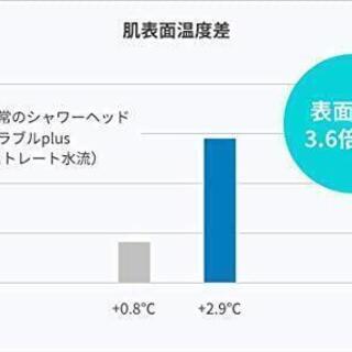 【新品未使用】 ミラブルプラス ミラブルplus 保証書付の画像