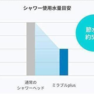【新品未使用】 ミラブルプラス ミラブルplus 保証書付の画像