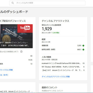 youtubeメンバー募集 　グループで活動予定 - その他