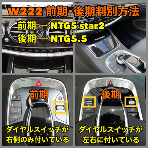 ☆送料無料☆NTG5star2用◇メルセデスベンツ◇純正ナビ更新地図ソフト