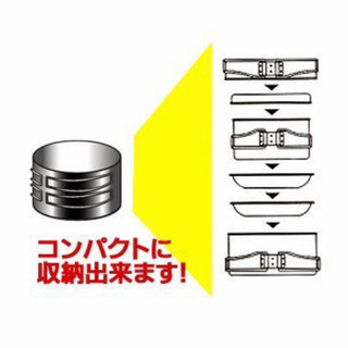 キャンピング鍋 食器 クッカー 8点組 ステンレス製の画像