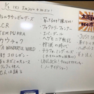 【太田市】4/11(日)joy'nボードゲーム会 - 友達