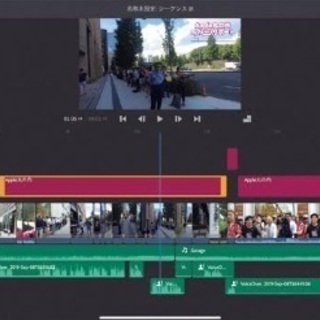 動画撮影＆編集１本１万円！