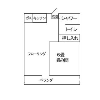 賃貸しアパート空いてます。