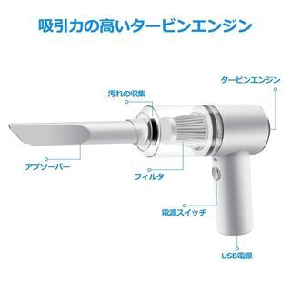新品・未使用 ミニハンドヘルド掃除機の画像