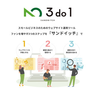 【第4回】60分・無料!問い合わせフォーム付きのホームページを制作・開設できるオンラインワークショップの画像