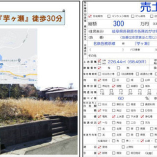 各務原市各務おがせ町1丁目［売土地］