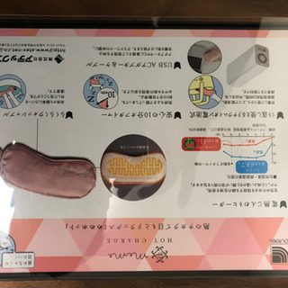 【数回使用のみ】ATEX AX-KX511BKの画像
