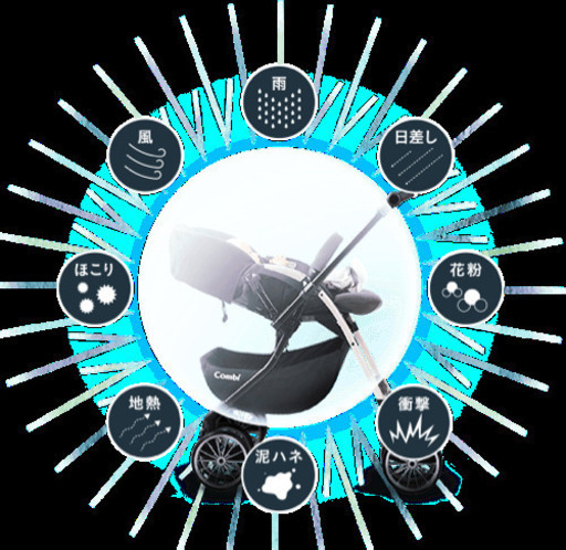 まるで傘のような独自の大型幌「アンブレラシェード」で、赤ちゃんを360°しっかり守りきる、最高クラス仕様ベビーカー。