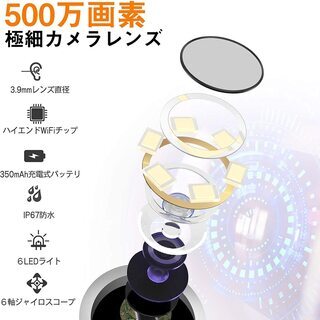 耳かき カメラ ワイヤレス 耳かき 耳掃除 500万画素 LEDライト付きの画像