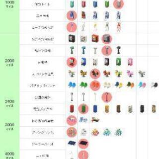 🍎あつ森 マイル家具交換🌳