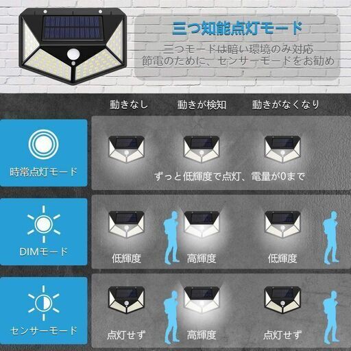 【未使用品！純白光！】100連LEDソーラー充電センサーライト