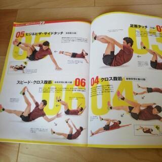 自重&体幹メソッドの画像