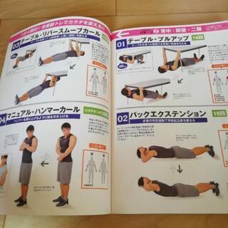 自重&体幹メソッドの画像