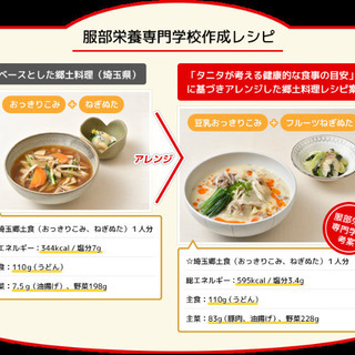 栄養管理士・栄養士の方募集！ - 福山市