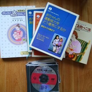 (中古)家庭保育園第２教室差し上げますの画像