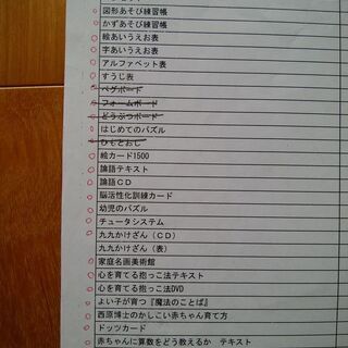 (中古)家庭保育園第２教室差し上げますの画像