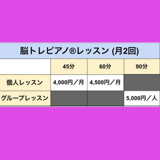 シニアのための脳トレピアノ®︎レッスン、生徒さん募集中！の画像
