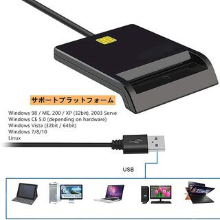 【新品・未使用】接触型ICカードリーダーライターの画像