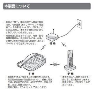 シャープコードレス留守番電話JD-VF1CLの画像
