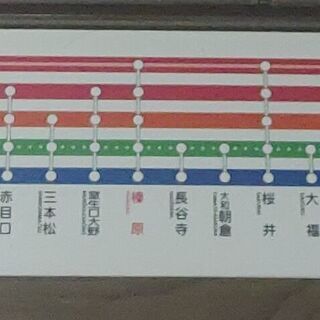 ★ジモティー特別価格！★近鉄大阪線停車駅ご案内（伊勢中川駅乗り換...