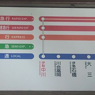 ★ジモティー特別価格！★近鉄大阪線停車駅ご案内（伊勢中川駅乗り換え）区間快速急行の停車駅あり　手渡し可能な駅本文に記載の画像