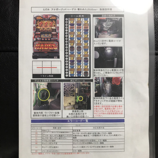 アナザーゴッドハーデス - 奪われたZEUS Ver.