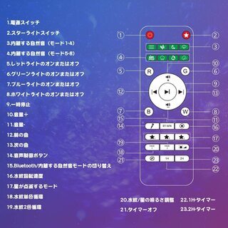 【新品・未使用】Bluetooth対応 スタープロジェクターの画像