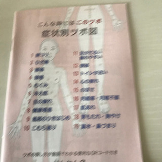 せんねん灸　使い方＆症状別ツボ図付きの画像