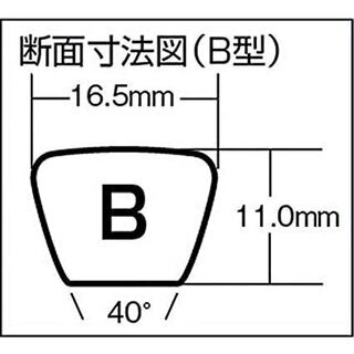 三ツ星 標準型VベルトB型 B68（2本）の画像