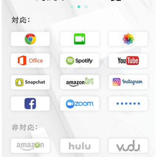 【送料無料】HDMI 変換アダプタの画像